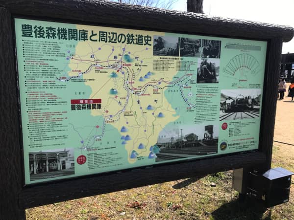 豊後森機関車庫の歴史