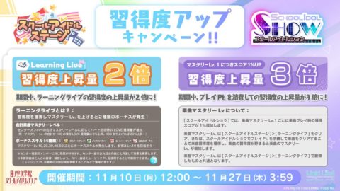 リンクラで楽曲マスタリーLv.習得度上昇量アップキャンペーン実施中!